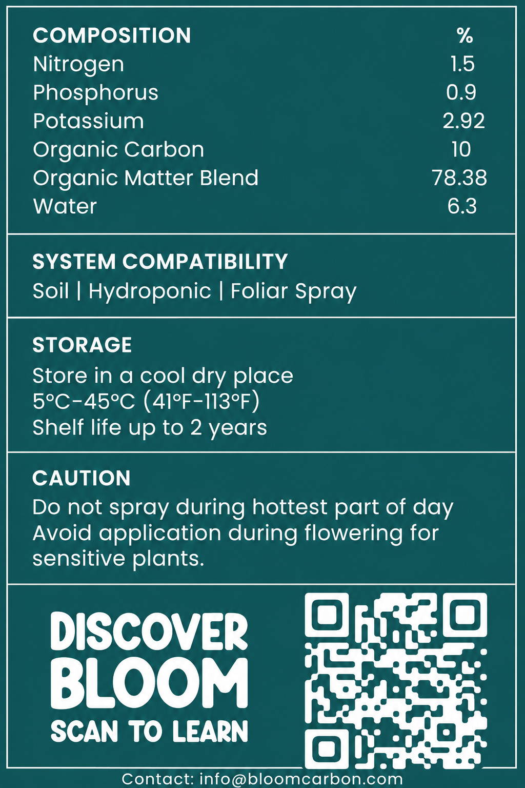 BloomGrow™ Biofertilizer for Microgreens (1L Bottle)