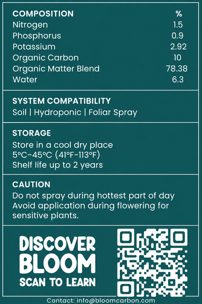 BloomGrow™ Biofertilizer for Microgreens (1L Bottle)